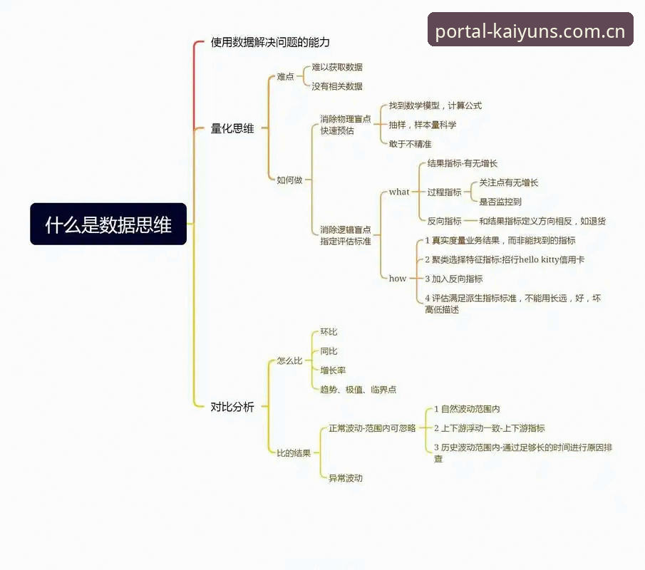专业分析师深度剖析：曼联中场双星引援计划全解读——kaiyun体育平台用户实战经验分享
