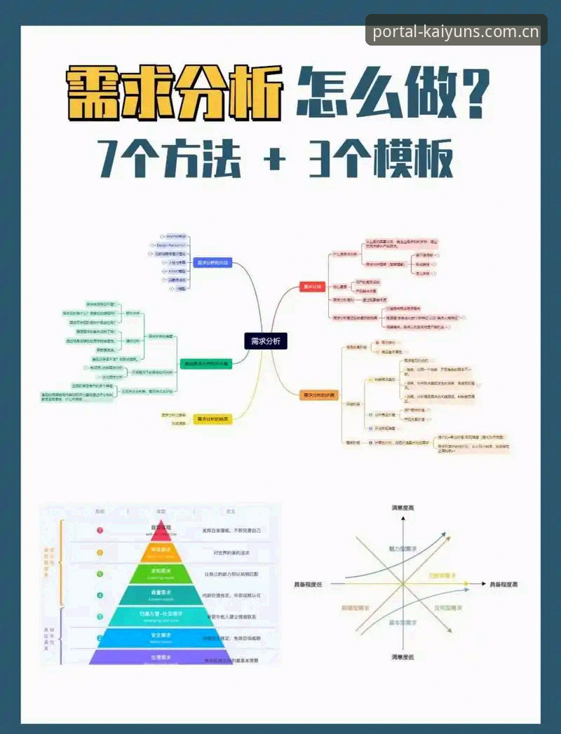 开云体育体育娱乐教程 专业分析师深度剖析:曼联中场双星引援计划全解读——kaiyun体育平台用户实战经验分享