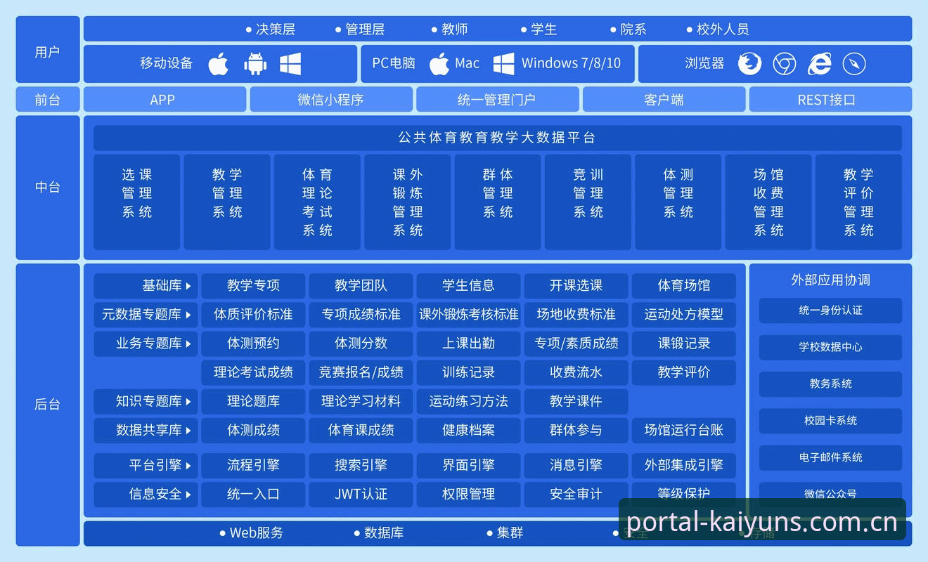 kaiyun体育平台安装全流程深度评测：从下载到部署的48.2MB效率解析