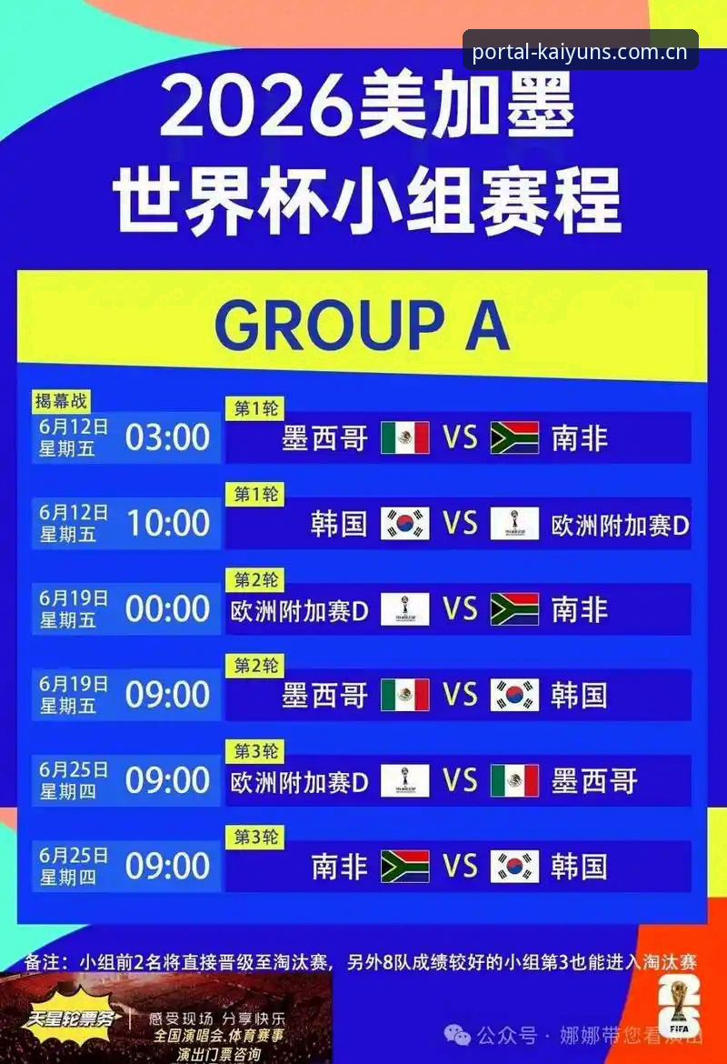 资深用户分享U17世界杯抽签结果深度解析——在kaiyun体育平台获取赛事全攻略的实战经验